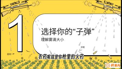 第1节：无人机打药总&ldquo;白干&rdquo;？&mdash;&mdash;搞懂雾滴与天气的关系，课程：《无人机植保搞钱必修课：从&ldquo;瞎飞&rdquo;到&ldquo;懂行&rdquo;的6步进阶》